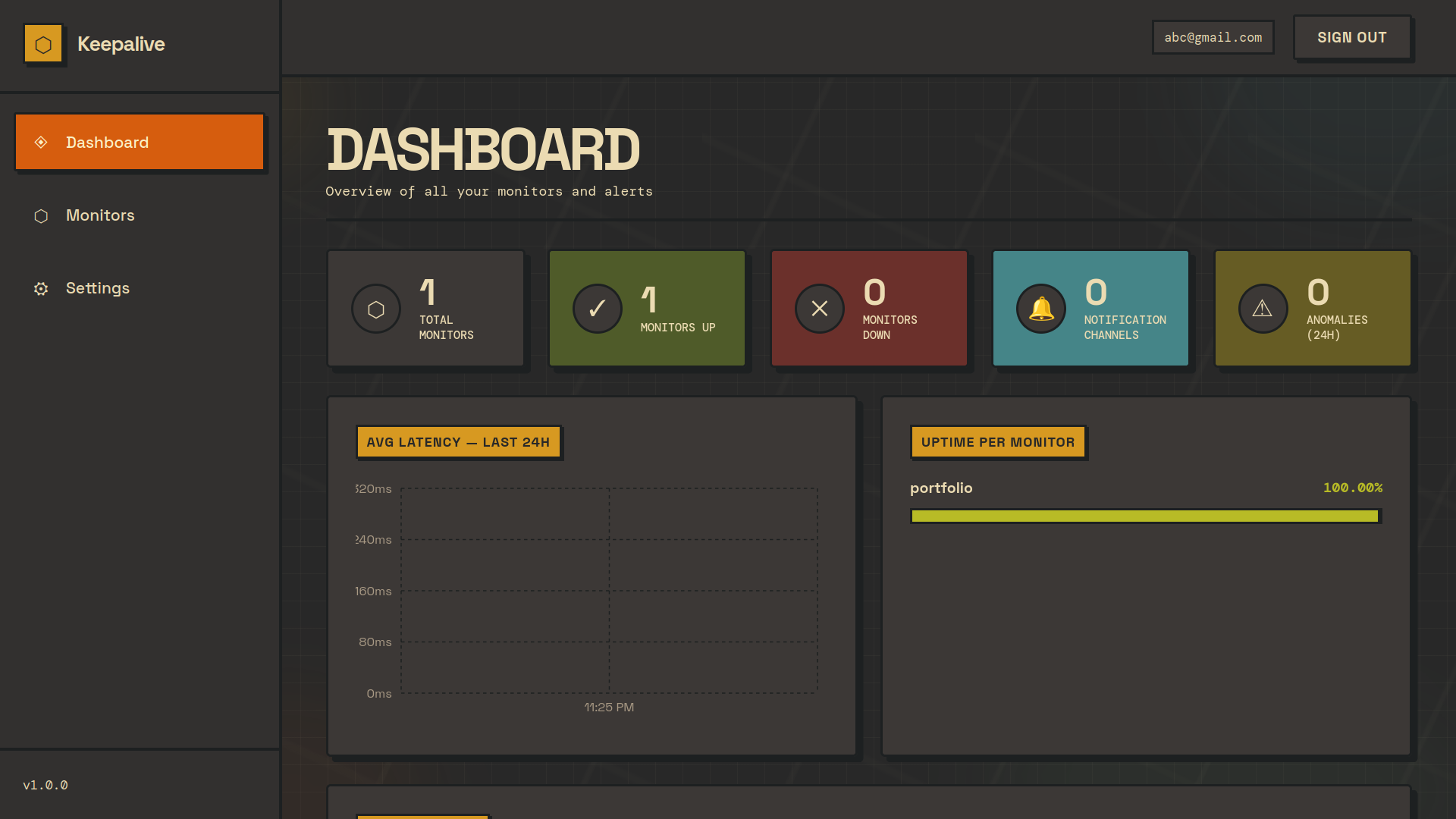 Uptime Monitor project screenshot